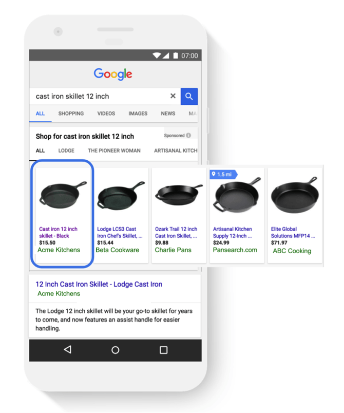 Google Shopping Top Spot Impressie.
